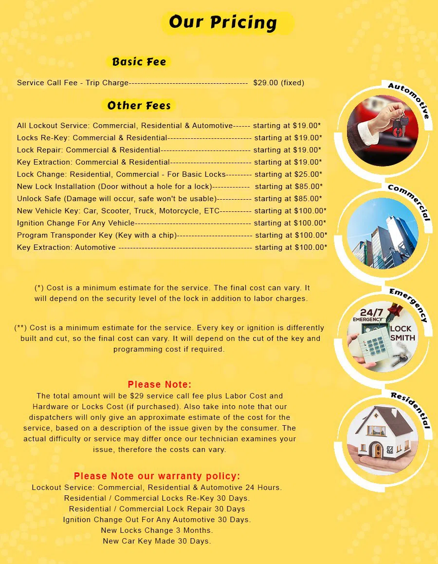 Parker Locksmith Store Livonia, MI 734-274-2328